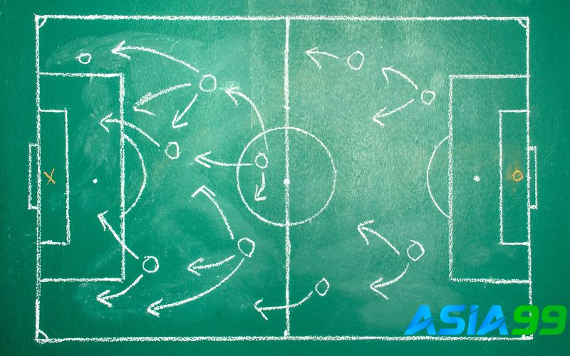 Mẹo chơi Asia99 chiến thuật Baccarat 1-3-2-6 system hiệu quả